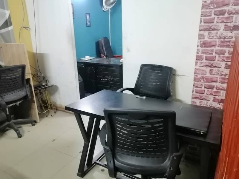 Prominently-Located 450 Square Feet Office Available In Model Town Link Road 5