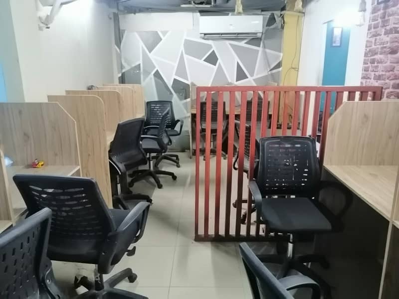 Prominently-Located 450 Square Feet Office Available In Model Town Link Road 7