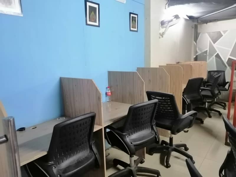 Prominently-Located 450 Square Feet Office Available In Model Town Link Road 10