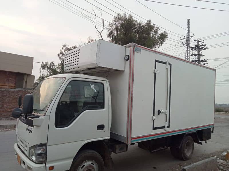 Koldcraft company reefer container pick-up,shehezor gari k best 19