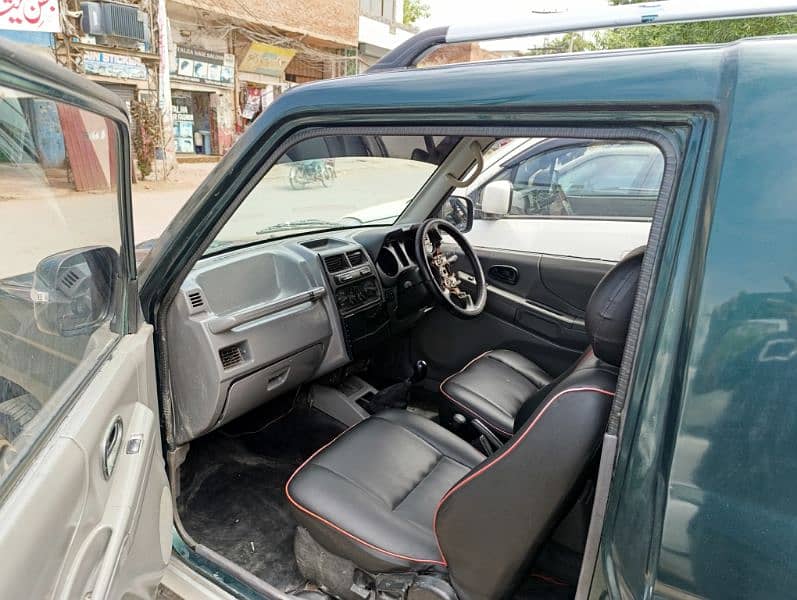 Mitsubishi Pajero Mini 1995 3