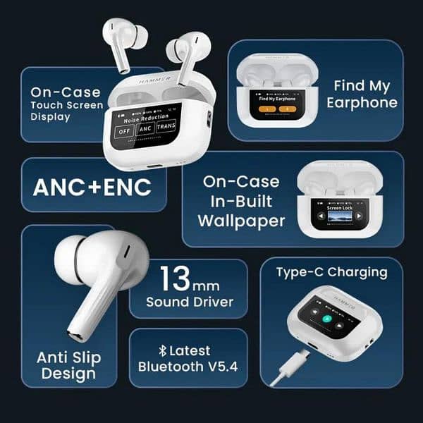 AIRPOD A9 PRO Touch screen ANC/ENC noice reduction with touch control. 3