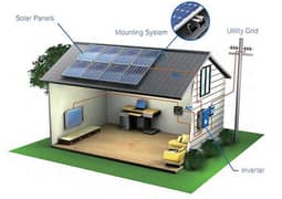 Solar System 6KV Available On Easy Installment Plan