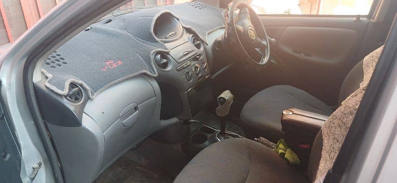 Toyota Vitz 2002 best selling 4