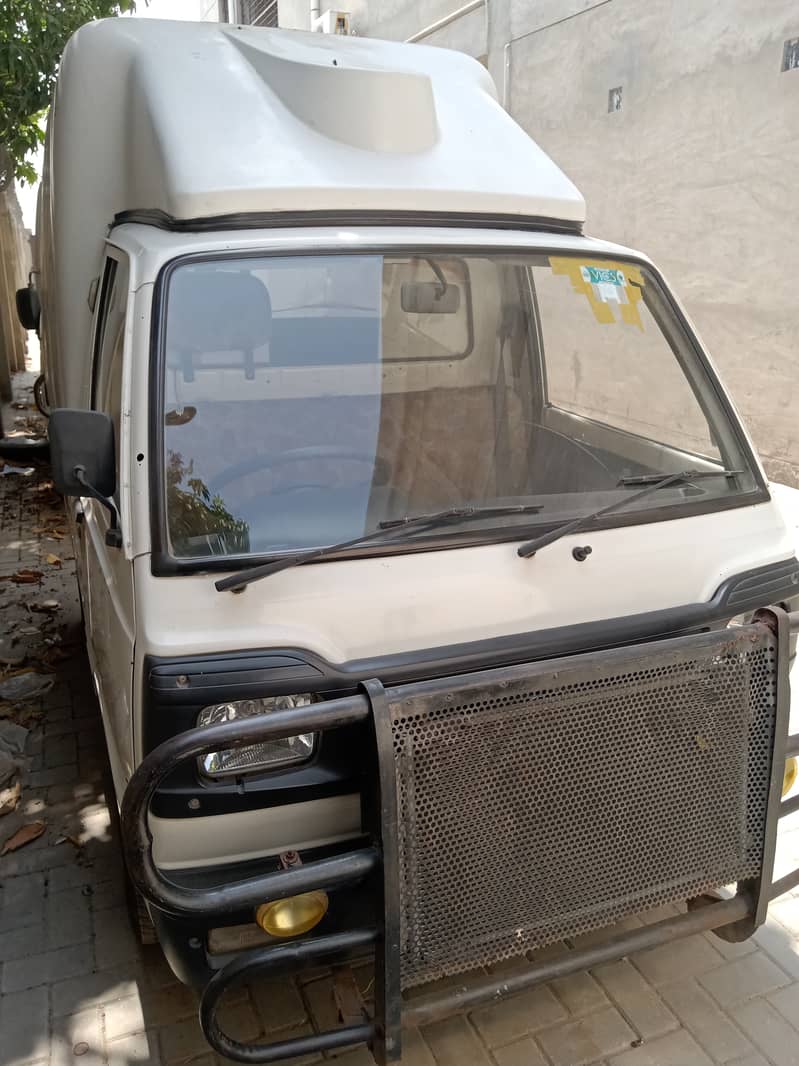 Suzuki Ravi 2021 Model Company maintained Excellent condition 1