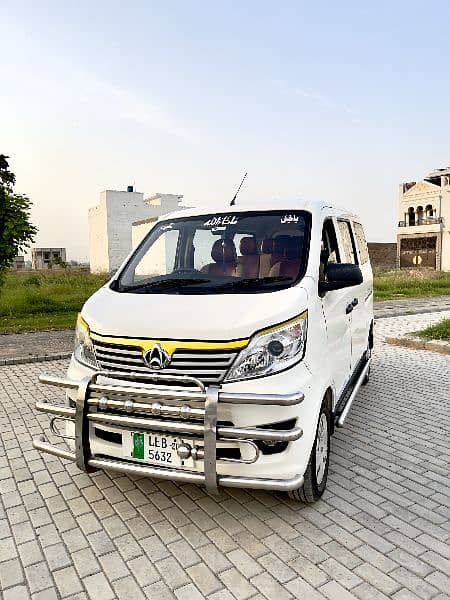 Changan Karvaan 2020 6