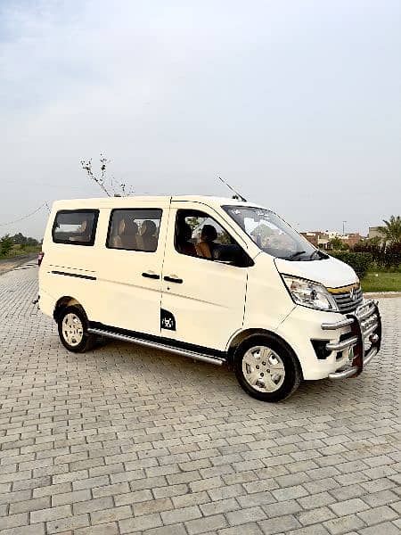 Changan Karvaan 2020 8