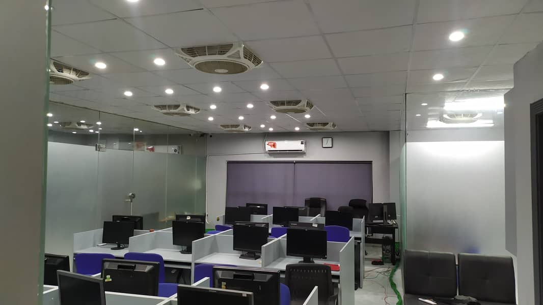 Fully Furnished office for rent 1