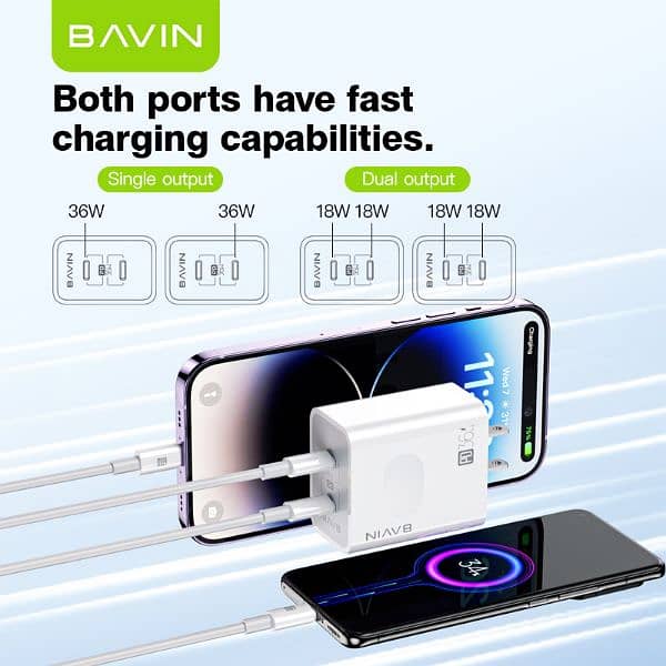 BAVIN Pc859E 36w charger 2