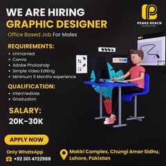 Graphic Designer Job in Lahore