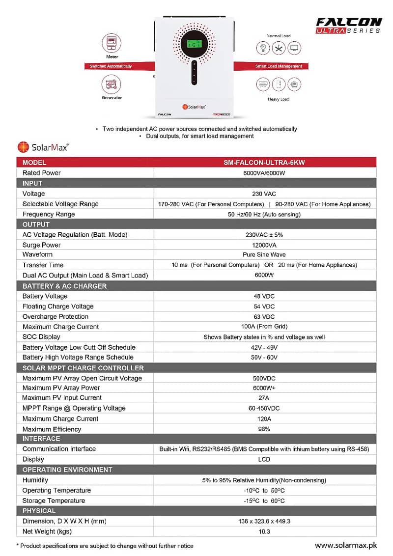 Solar Max Orion 4kw pv (5000) Hybrid inverter Double input & output 3