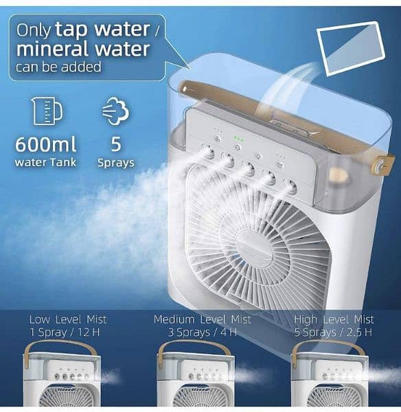 portable air cooler (different colours available) 2