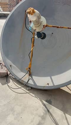 free chanals antina dish. . . receiver. . . remote