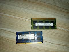 brand new RAM for laptop new