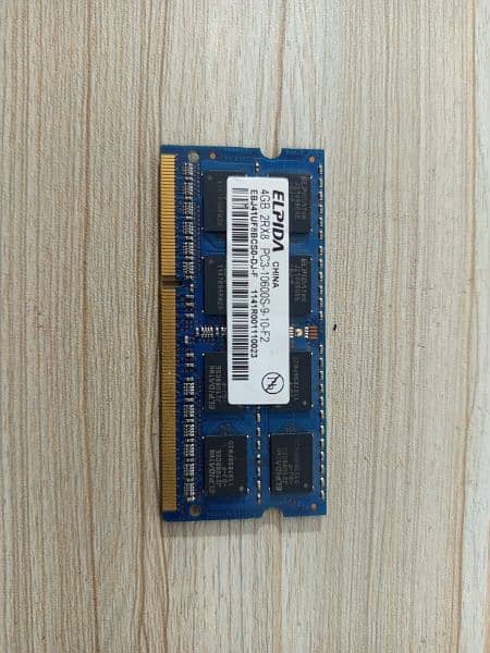 brand new RAM for laptop new 2