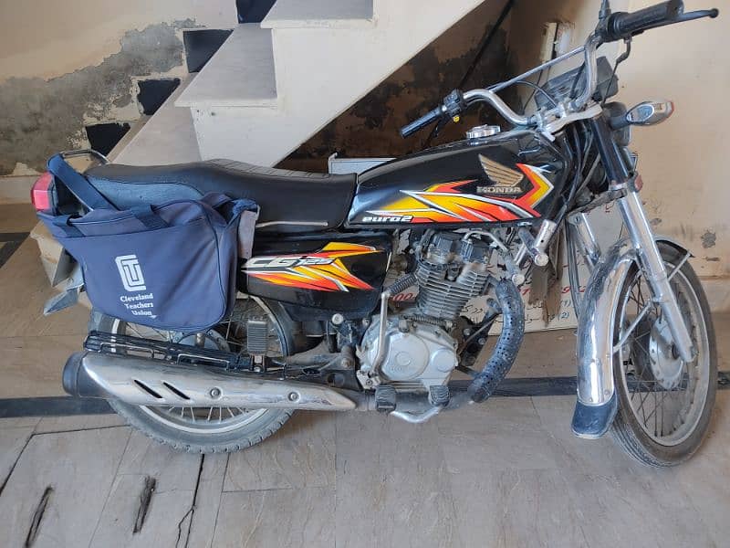 Honda 125 Model 2021 3