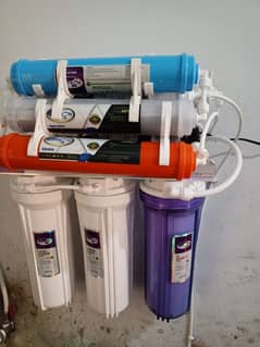 Water Filter Water Ro plant Installation maintenance Service in lahore