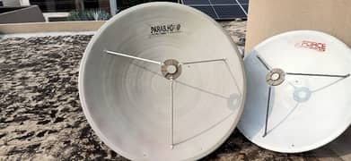 003 HD Dish Antenna Network 0322-5400085