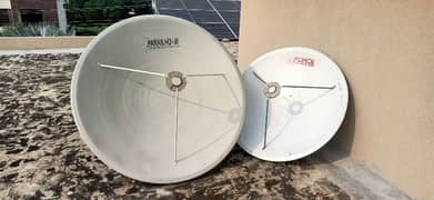 Lahore HD Dish Antenna Network C14,0322-5400085