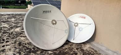 HD TV Dish Satellite System Network 0322-5400085