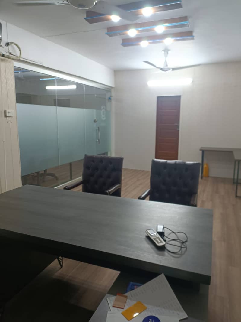 Furnished Shared Space available for rent in F-8 Markaz Islamabad 1