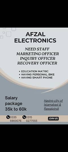 Marketing Officer Recovery Officer Inquiry Officer