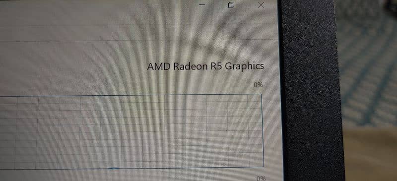 Laptop HP Amd A10 7th gen radeon R5 graphic card 13