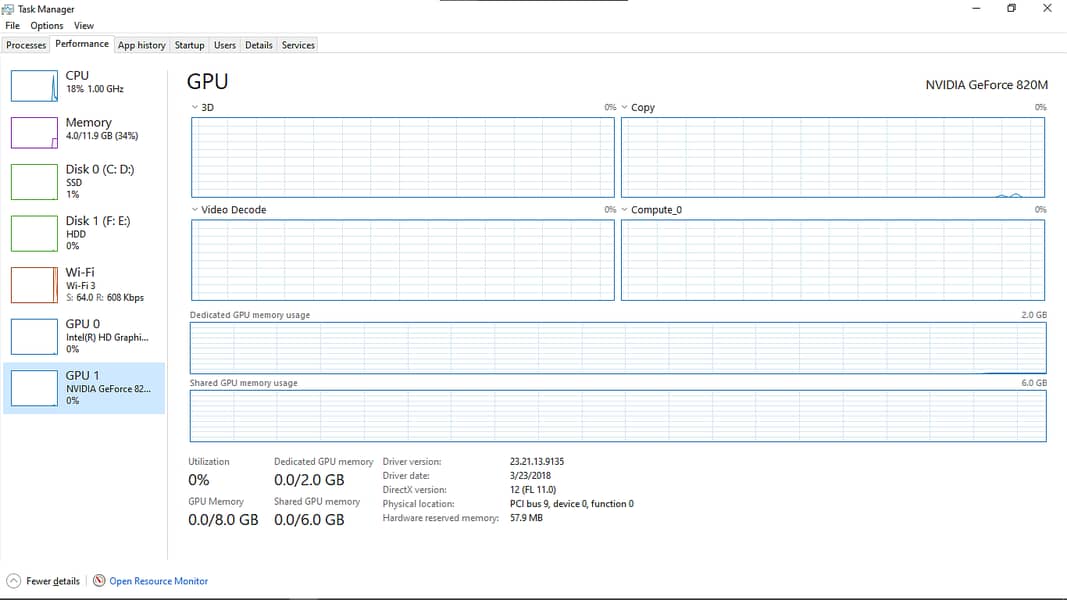 Hp 15R Core i5 5th Gen With Nvidia 2