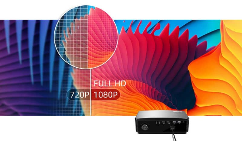 Byintek K25 1920x1080 Android Projector Call. 03453179146 6