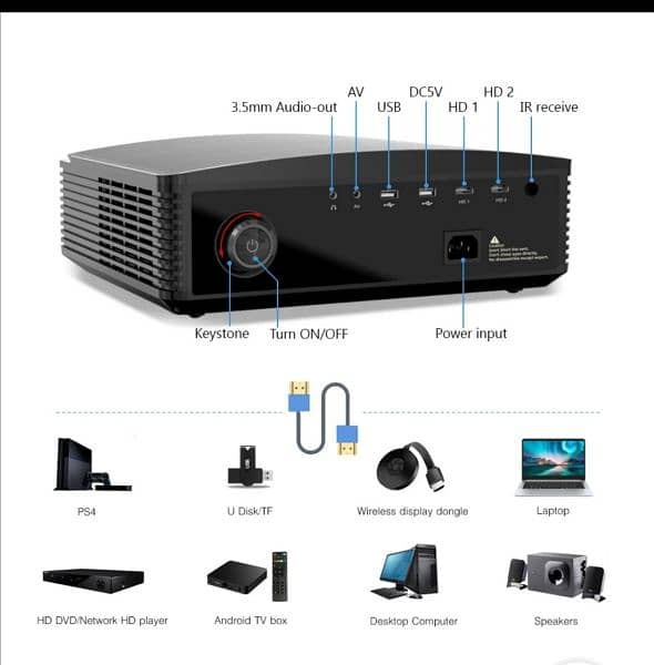 Byintek K25 1920x1080 Android Projector Call. 03453179146 8