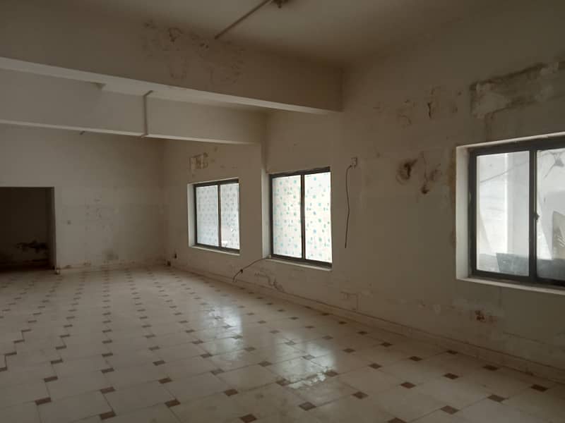 GULBERG COMMERCIAL BUNGALOW FOR RENT MAIN BOULEVARD GARDEN TOWN & UPPER MALL LAHORE 19