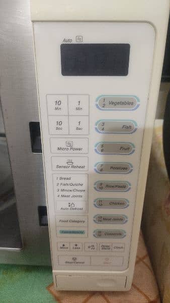 microwave oven for sale with box 2