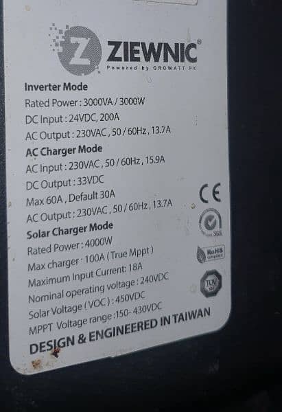 ziewnic 3kw inverter 2