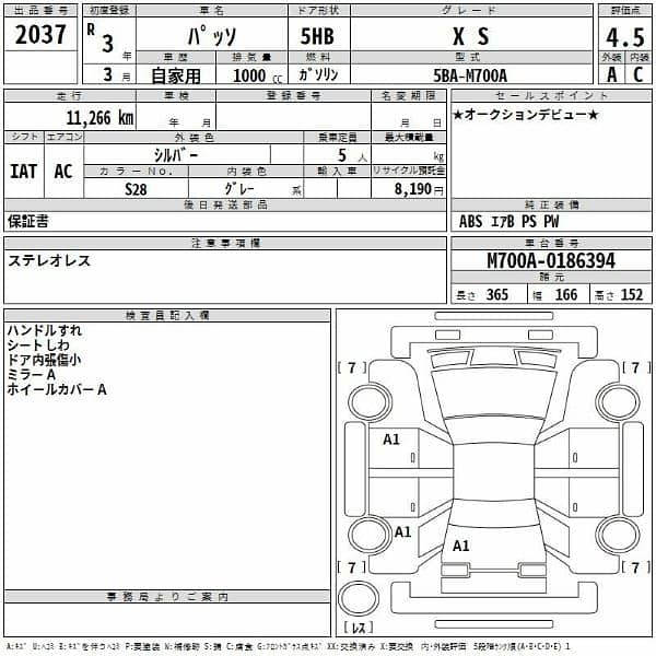 Toyota Passo 2021 6