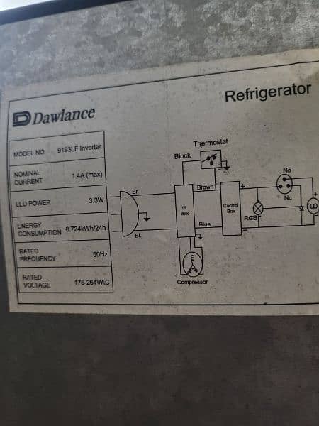 Dawlance Refrigerator Avante 6