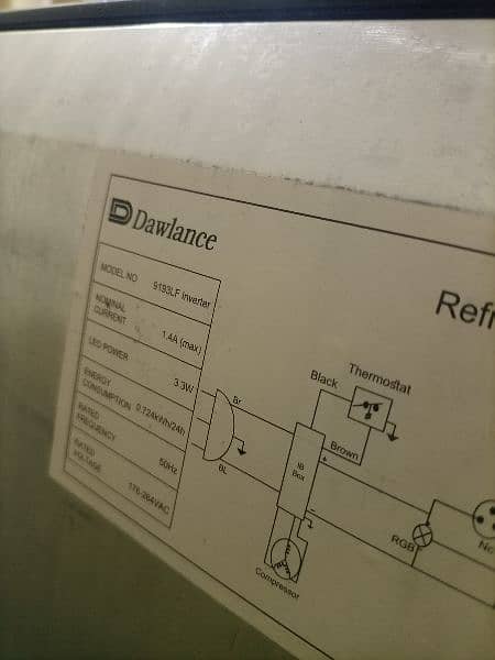 dawlance inverter fridge 7