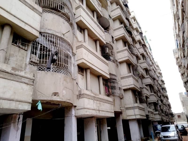 Buying A Prime Location Flat In Gulshan-e-Iqbal Karachi? 1