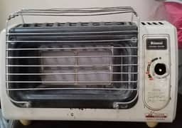 Gas heater used