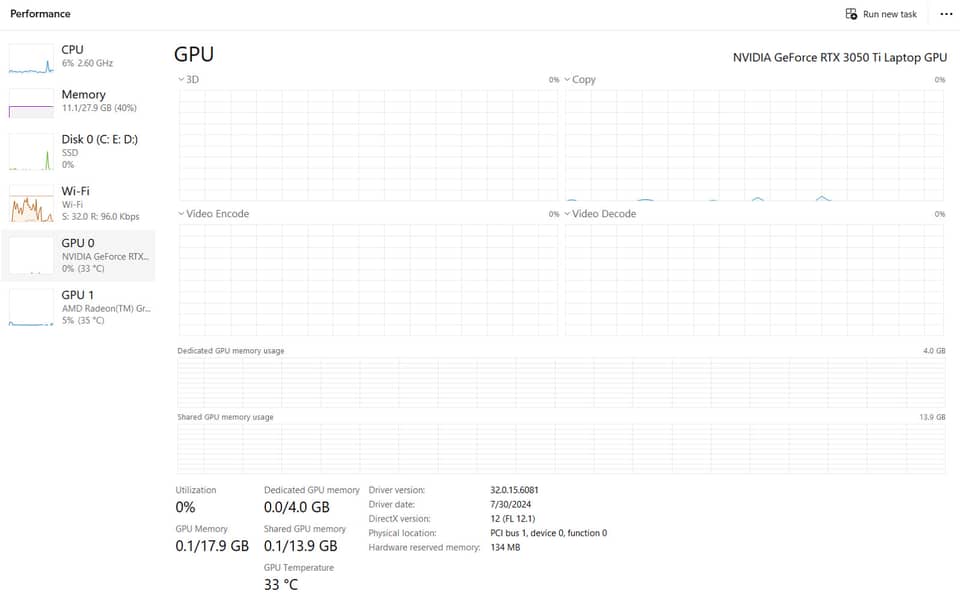 Lenovo Legion 5 15ACH6 -32 GB RAM, Ryzen 5800H -512 GB SSD, RTX 3050Ti 18