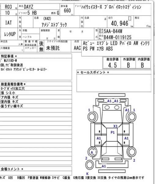 Nissan Dayz Highway Star 2021 3