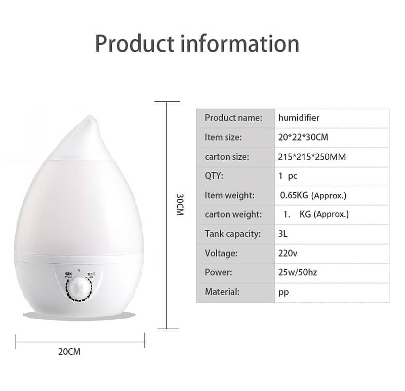 Mist Humidifier 1.6L Gallon Air Humidifiers in Pakistan 2