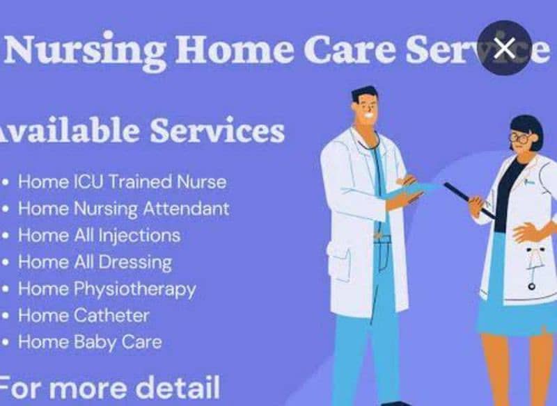 Home care patients 0