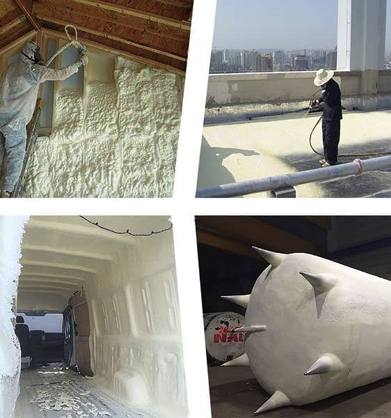 pu foam spray/polyurethane/for heat waterproofing/building insulation 1