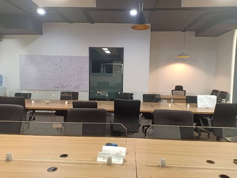 4000 Sq Ft Fully Furnished Office Available For Rent 4