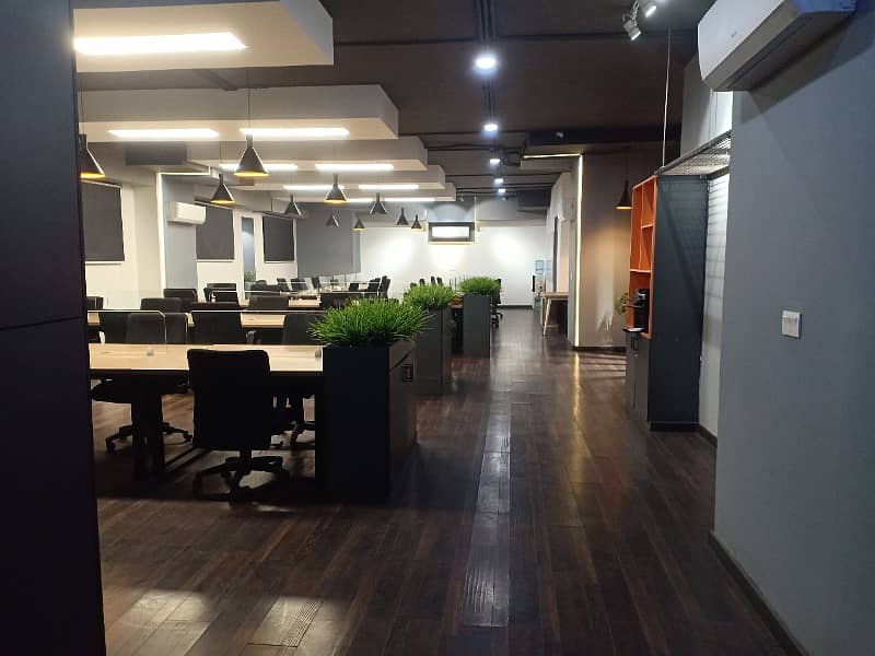 Fully Furnished Office Available For Rent 11