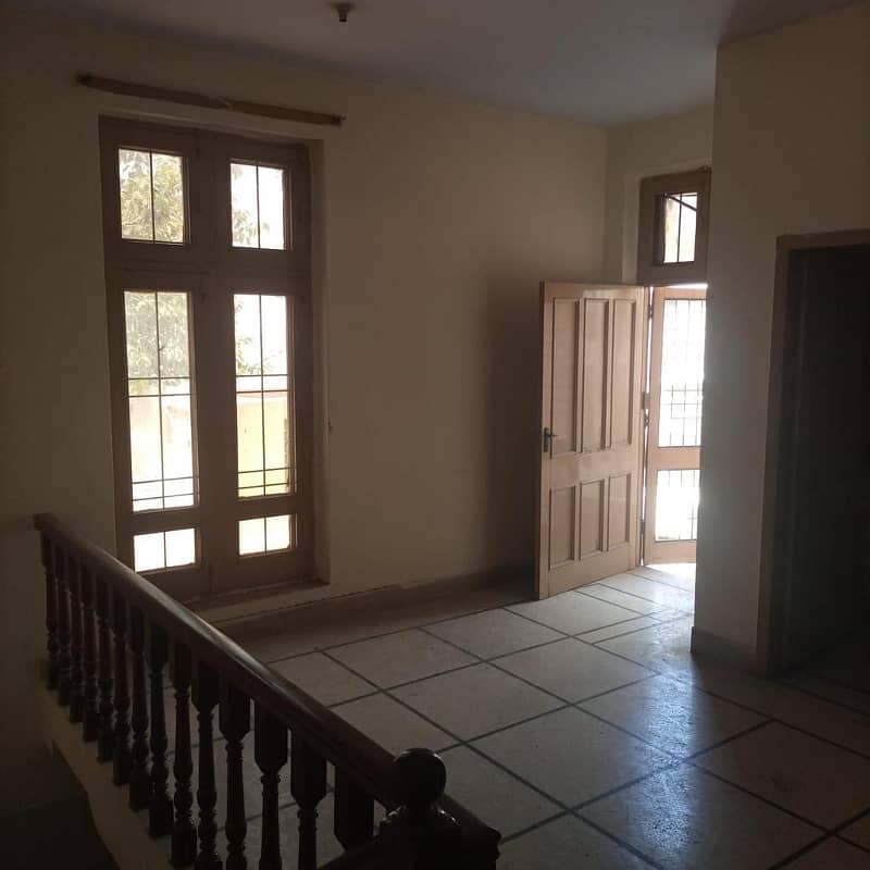 Ideal House For Rent At Susan Road Faisalabad 2