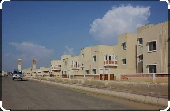 Naya Nazimabad Block M West Open Plot For Sale 4