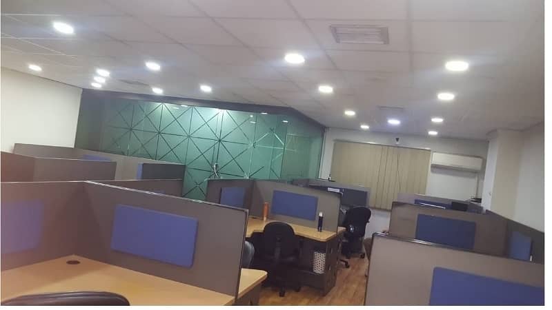 Fully Furnished Office Area 850 Square Feet Available For Rent Real Pictures In Main Boulevard Road Gulberg 3 Lahore 4