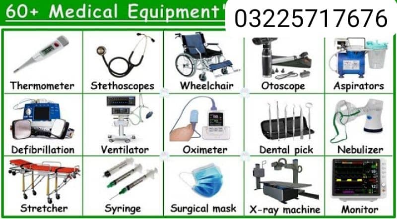 Medical Equipment Supplies All Types Available in Supplier Medicals 2