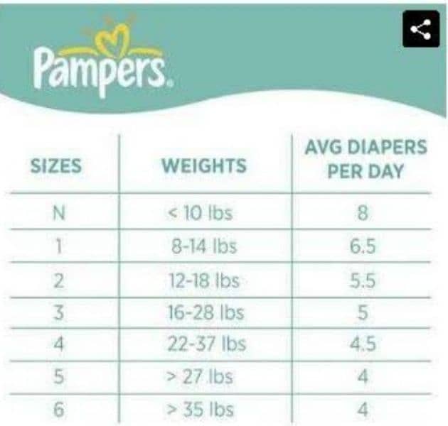 Bath Diapers Wholesale Dealer Baby Pampers Wholesale Price Available 2